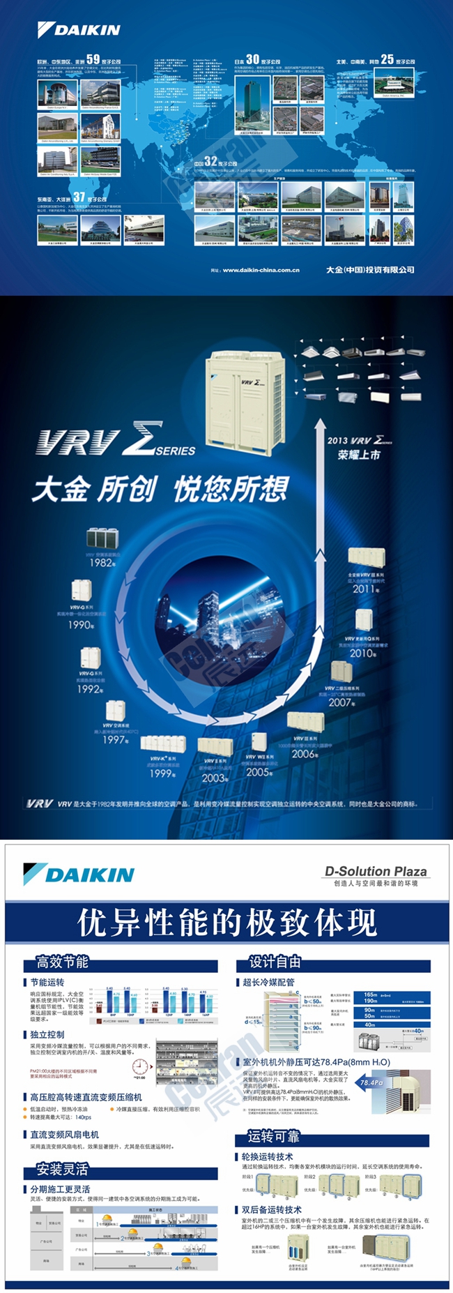 长沙大金中央空调_VRV ∑系列机组